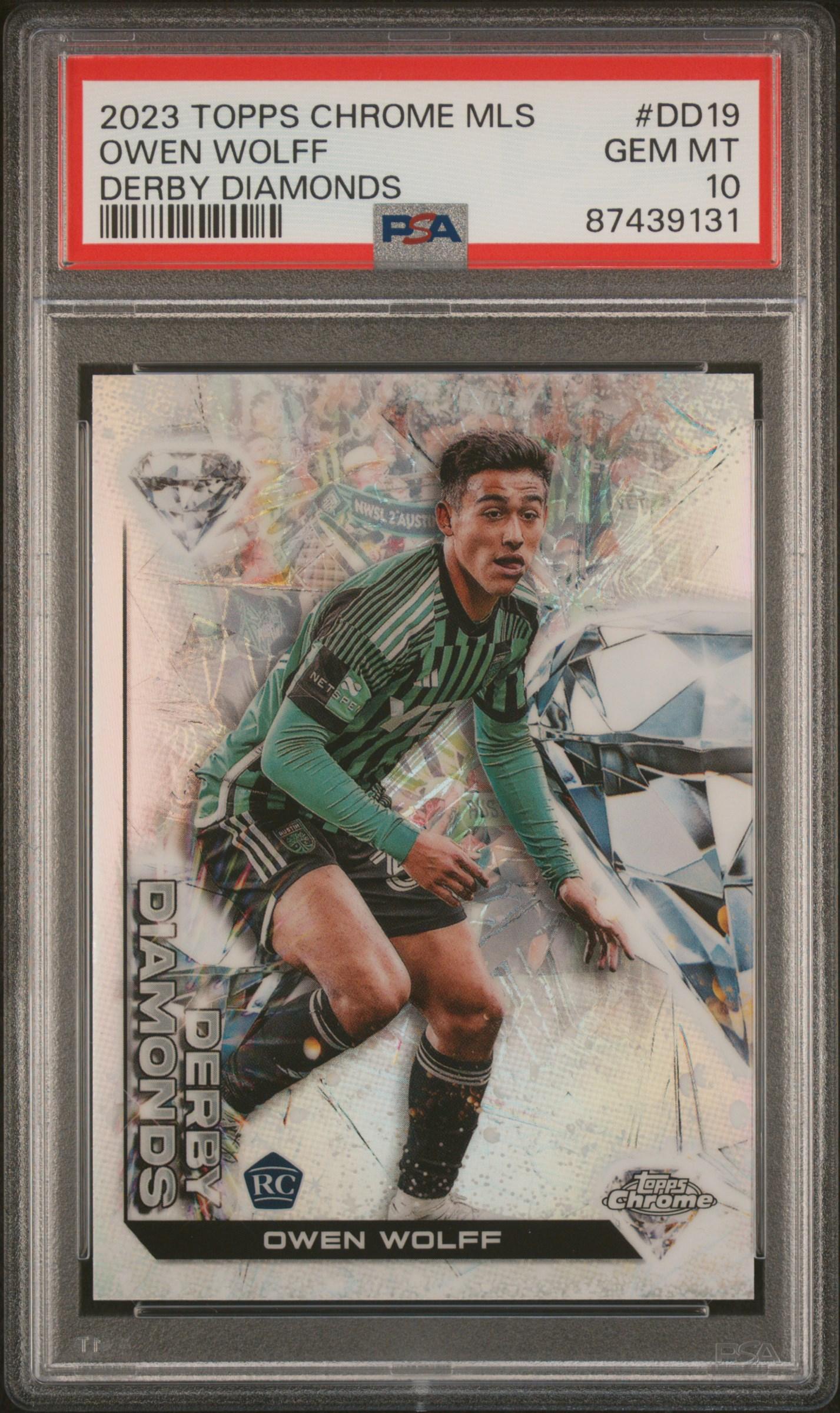 Owen Wolff – 2023 Topps Chrome MLS – Derby Diamonds